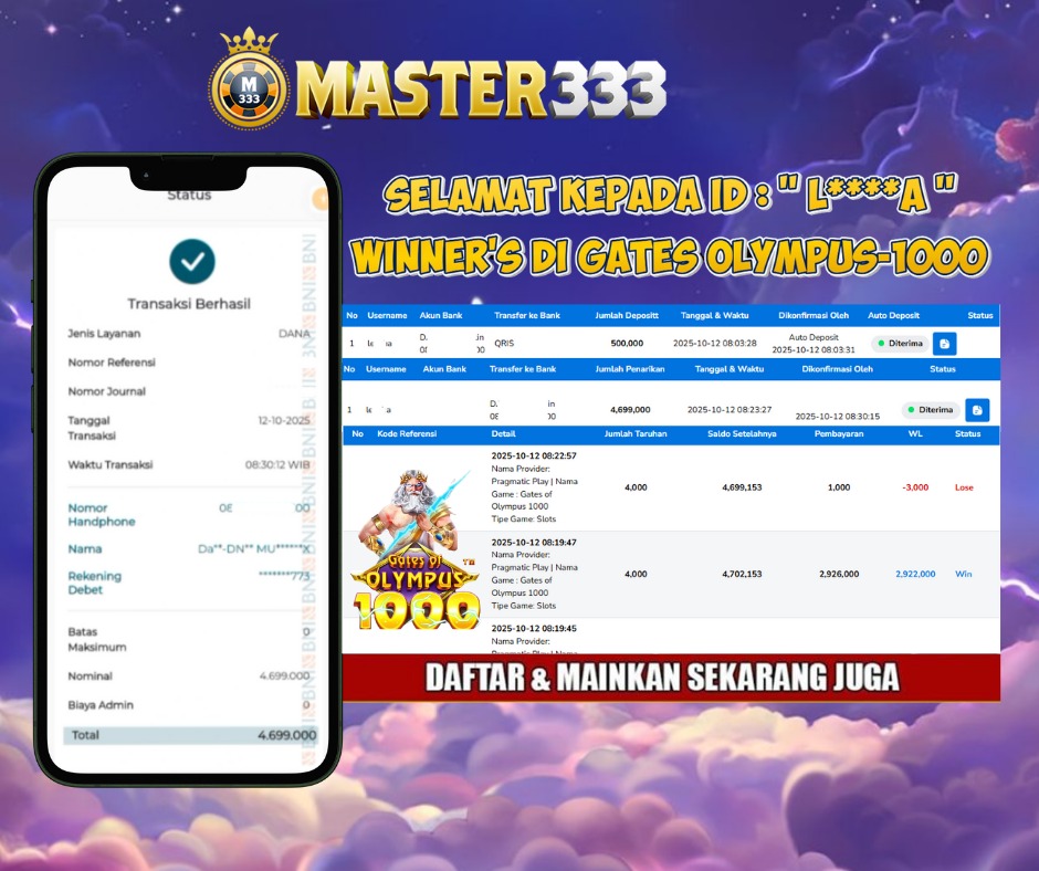 MASTER333 JACKPOT SLOT Gates Of Olympus 1000  Rp.4,699,000.,- LUNAS